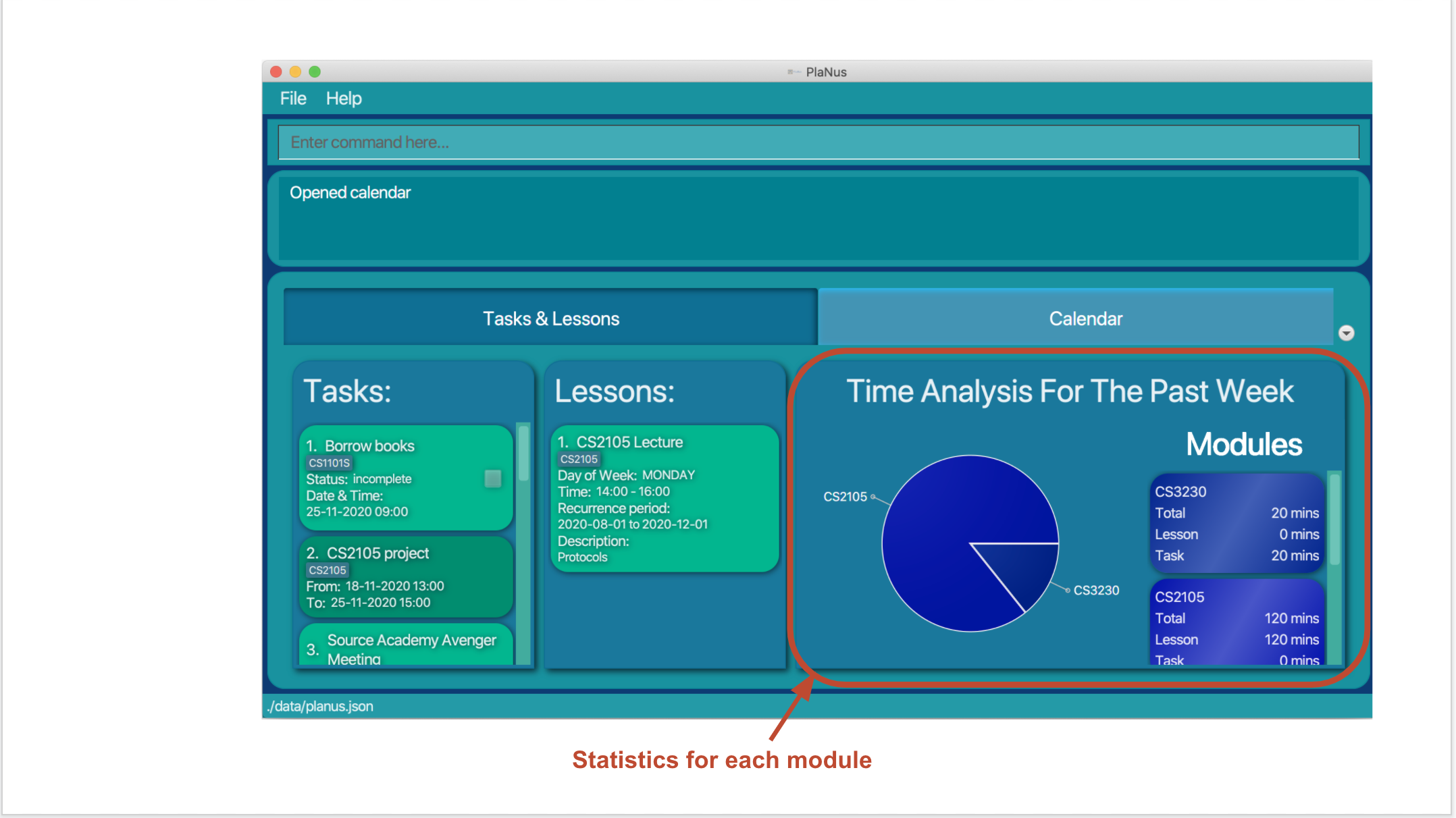 data analysis